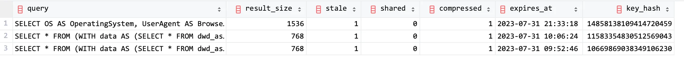 通过ClickHouse 查询缓存