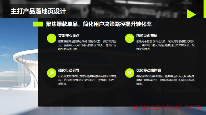 海外DTC独立站黑五营销指南